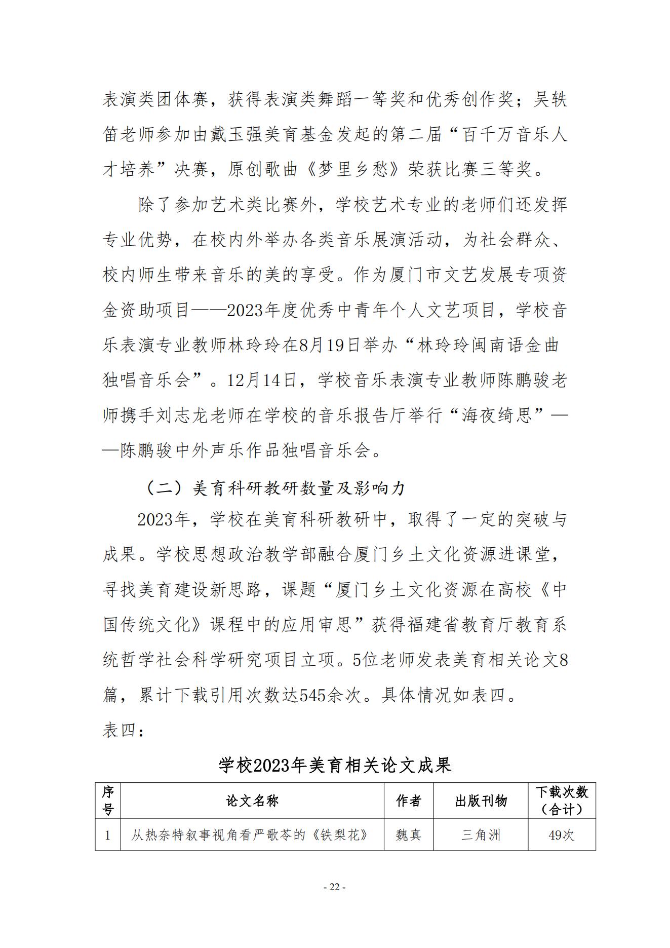 厦门东海职业技术学院2023年美育发展年度报告_21.jpg