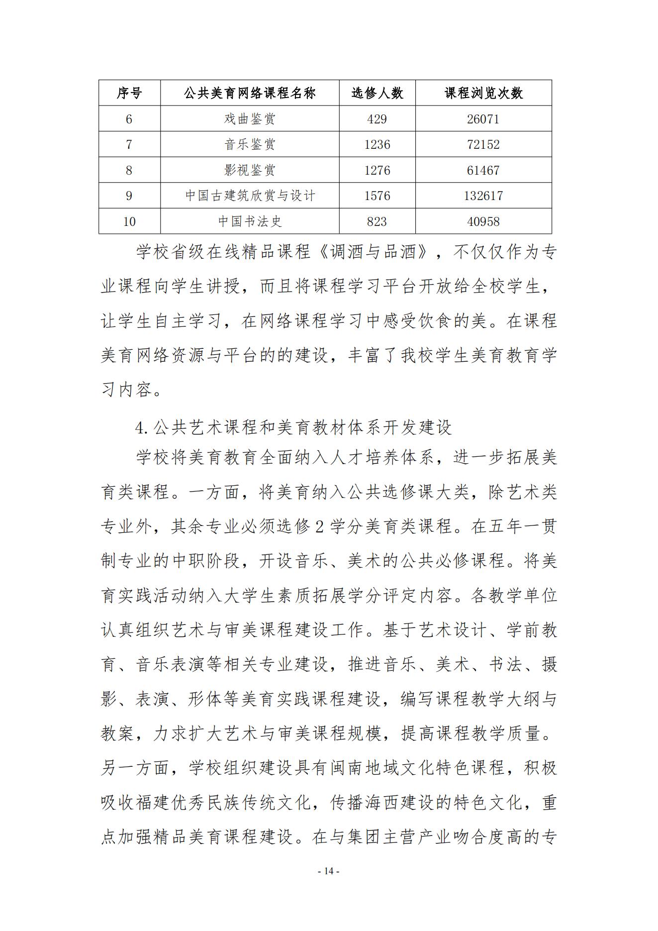 厦门东海职业技术学院2023年美育发展年度报告_13.jpg