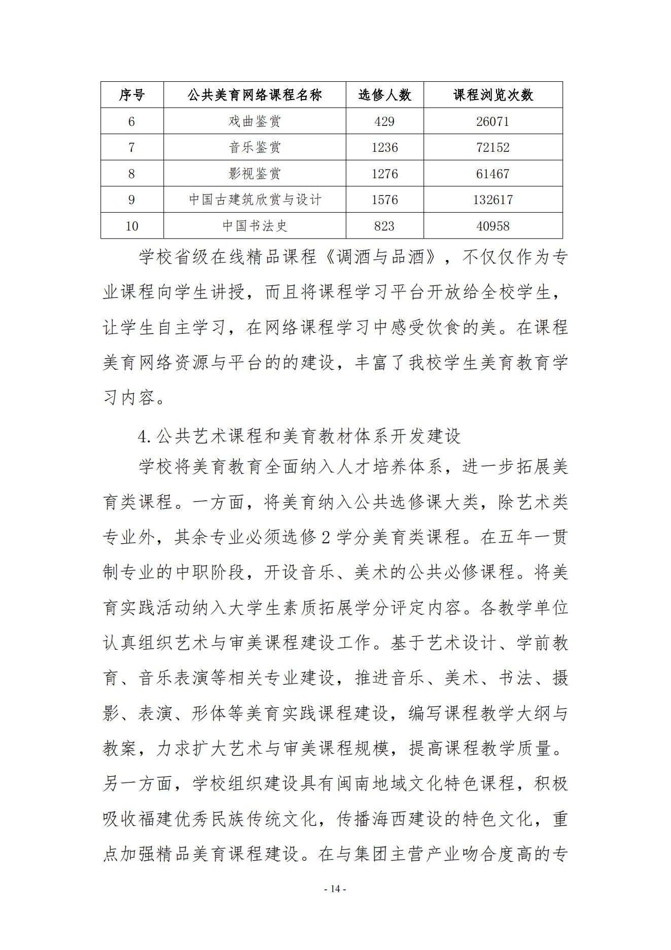 厦门东海职业技术学院2023年美育发展年度报告_13.jpg