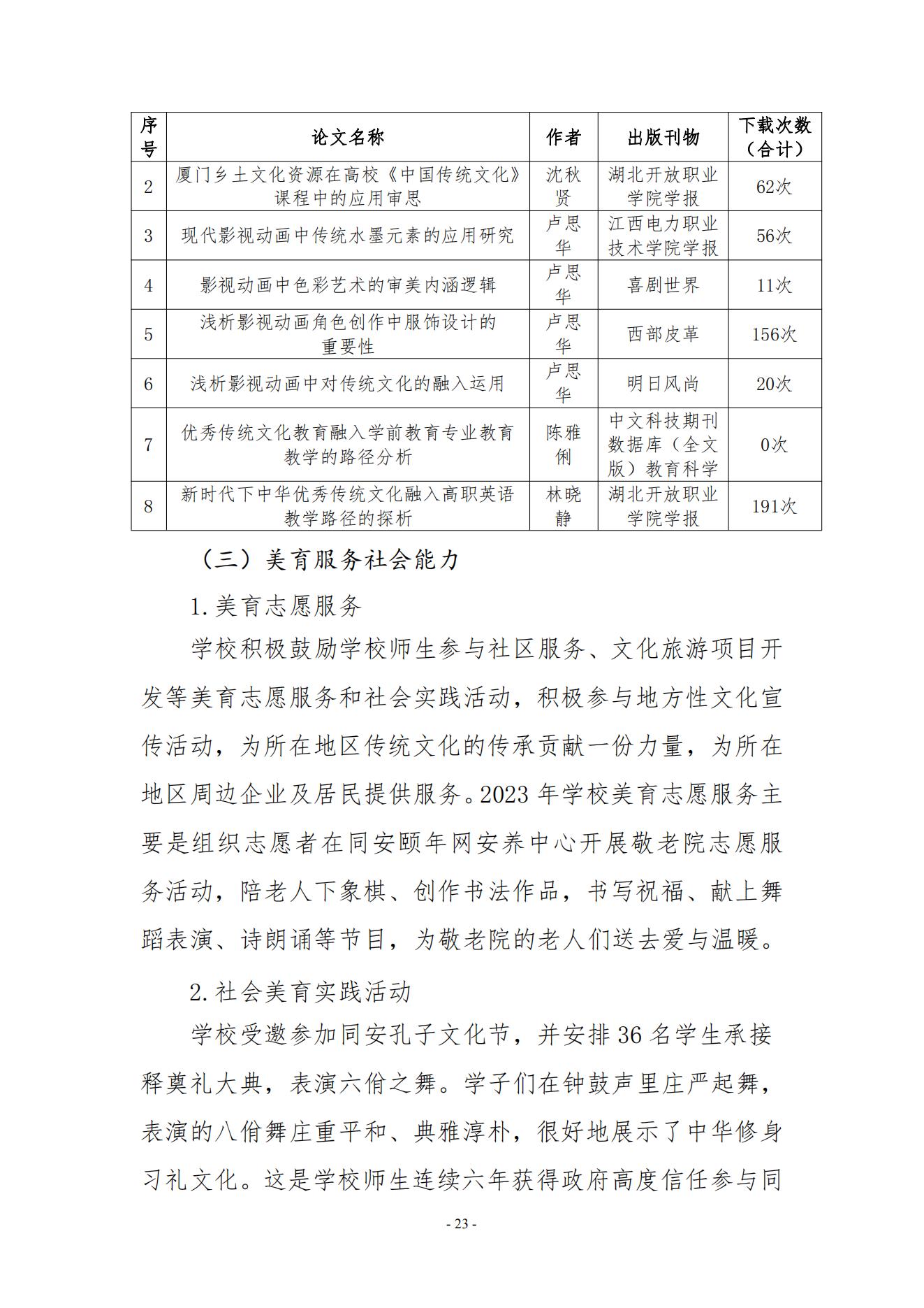 厦门东海职业技术学院2023年美育发展年度报告_22.jpg