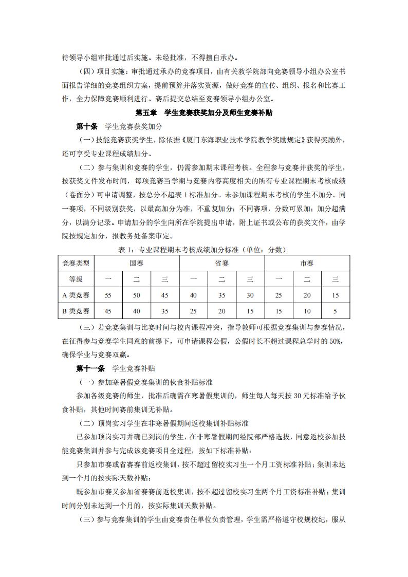 东海职院〔2024〕82号 关于印发《厦门东海职业技术学院职业技能竞赛管理规定》的通知_03.jpg