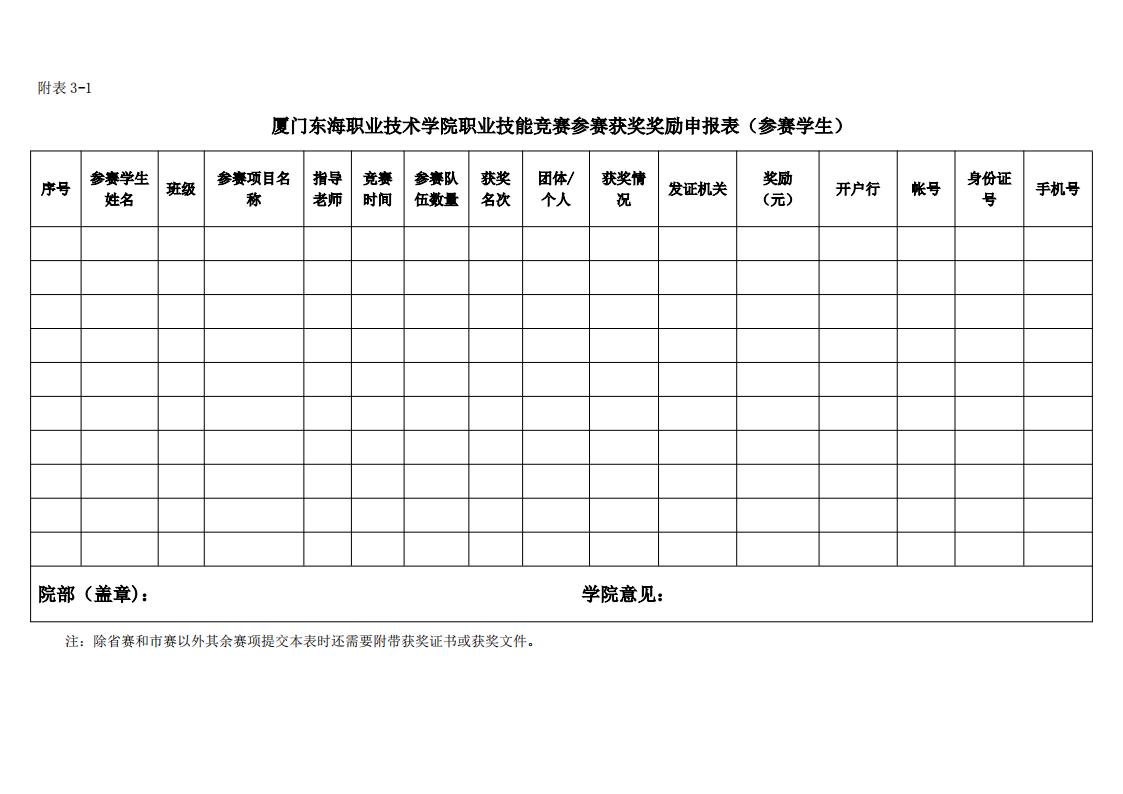 东海职院〔2024〕82号 关于印发《厦门东海职业技术学院职业技能竞赛管理规定》的通知_08.jpg