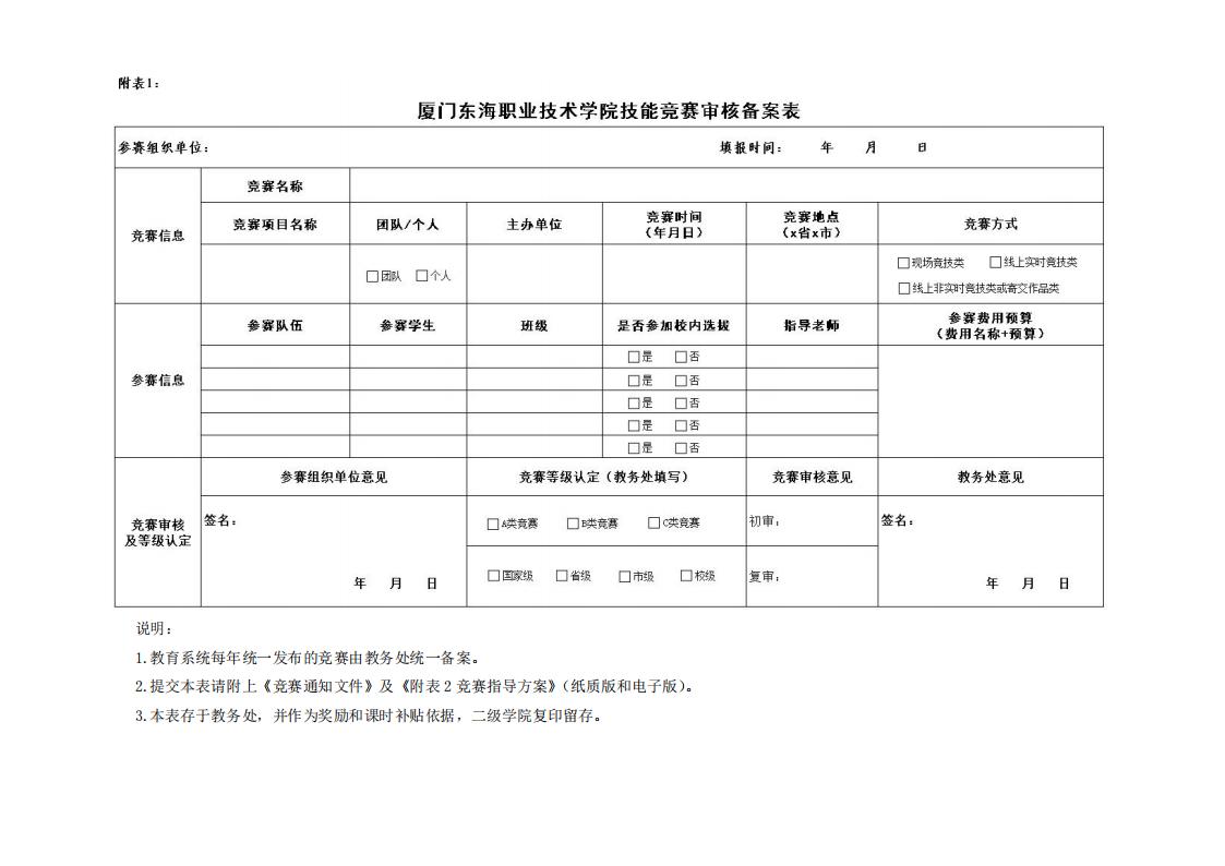 东海职院〔2024〕82号 关于印发《厦门东海职业技术学院职业技能竞赛管理规定》的通知_06.jpg