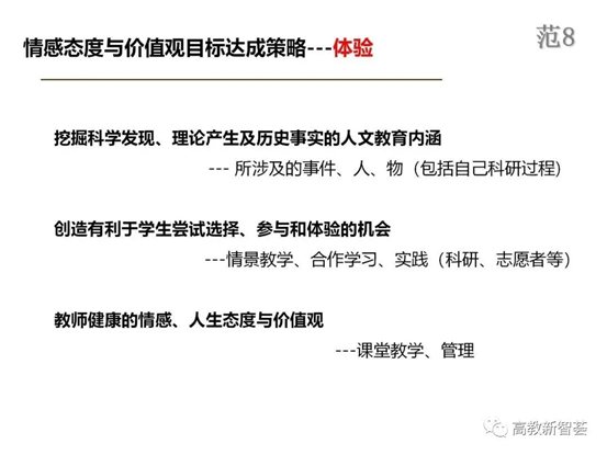 D:ðMoveDataUsersAdministratorDesktop【PPT】以学生为中心的教育理念、教学设计及教学规范 (2)_files40(26)