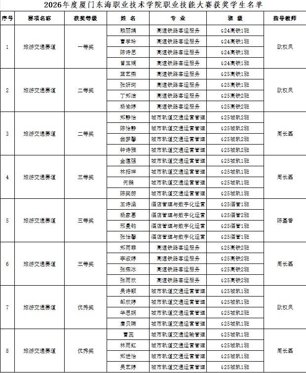 7944d19542f23200cb52d2d867a47858.png